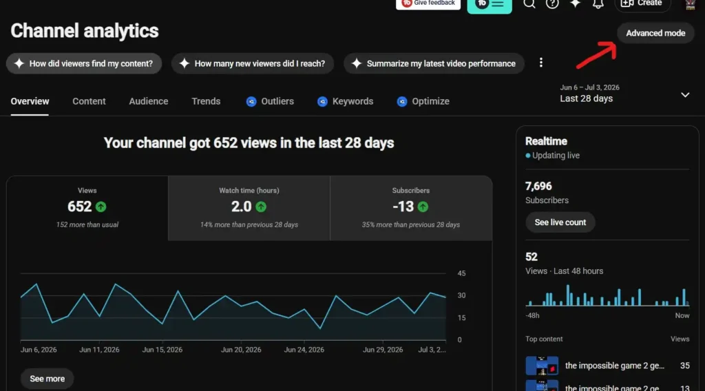 Youtube Analytics Dashboard